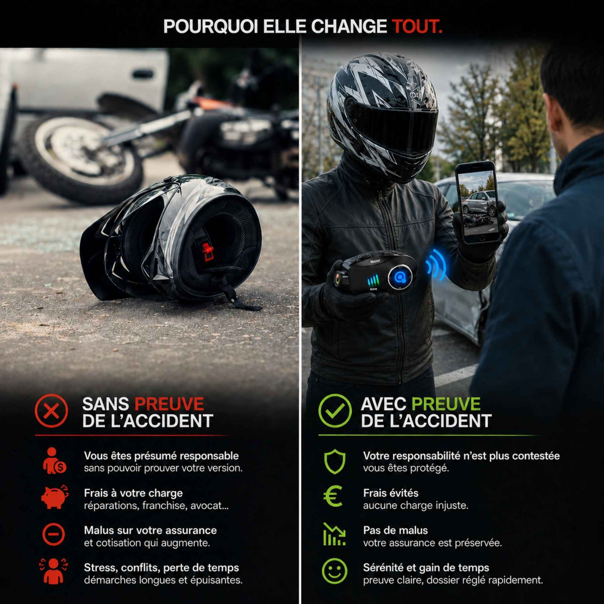 Caméra Q28 fixée sur le côté d’un casque