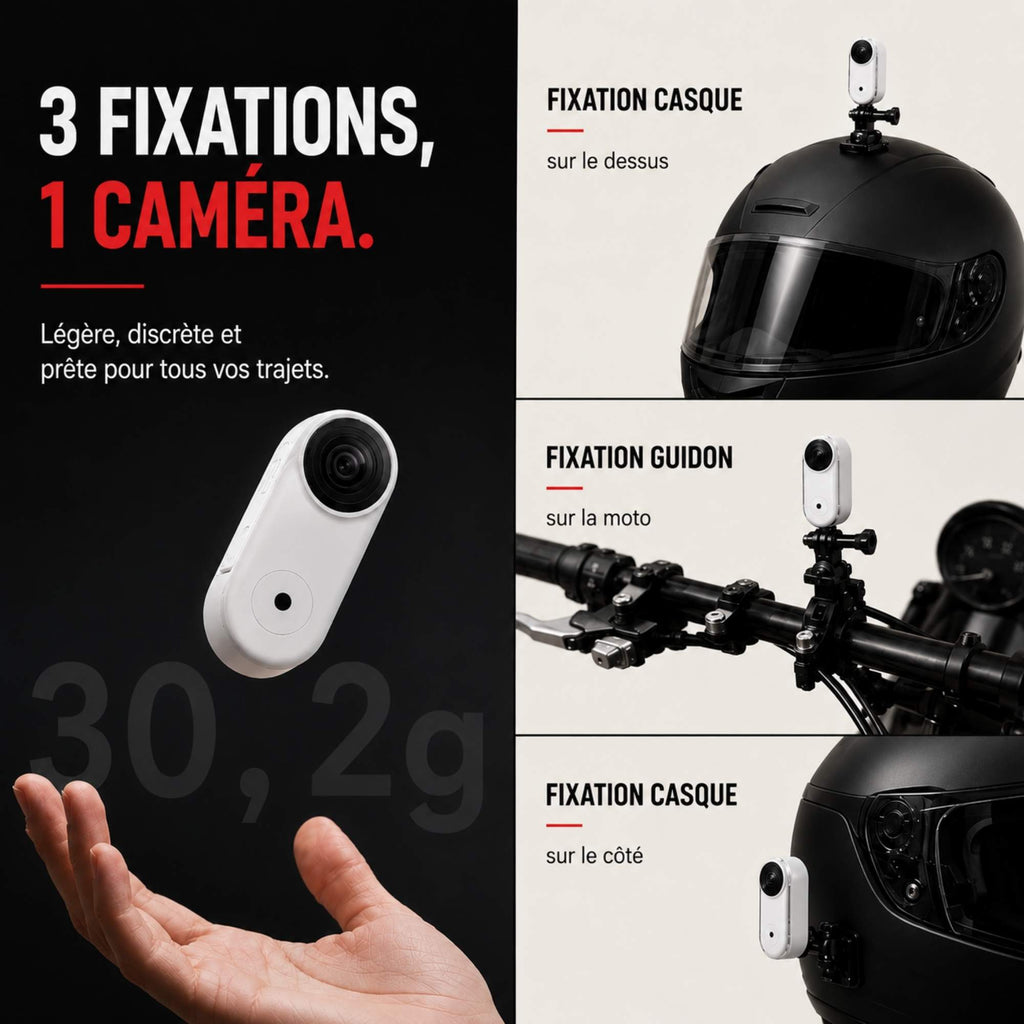 Dashcam moto Action 1080P Magnétique | Étanche Casque Moto