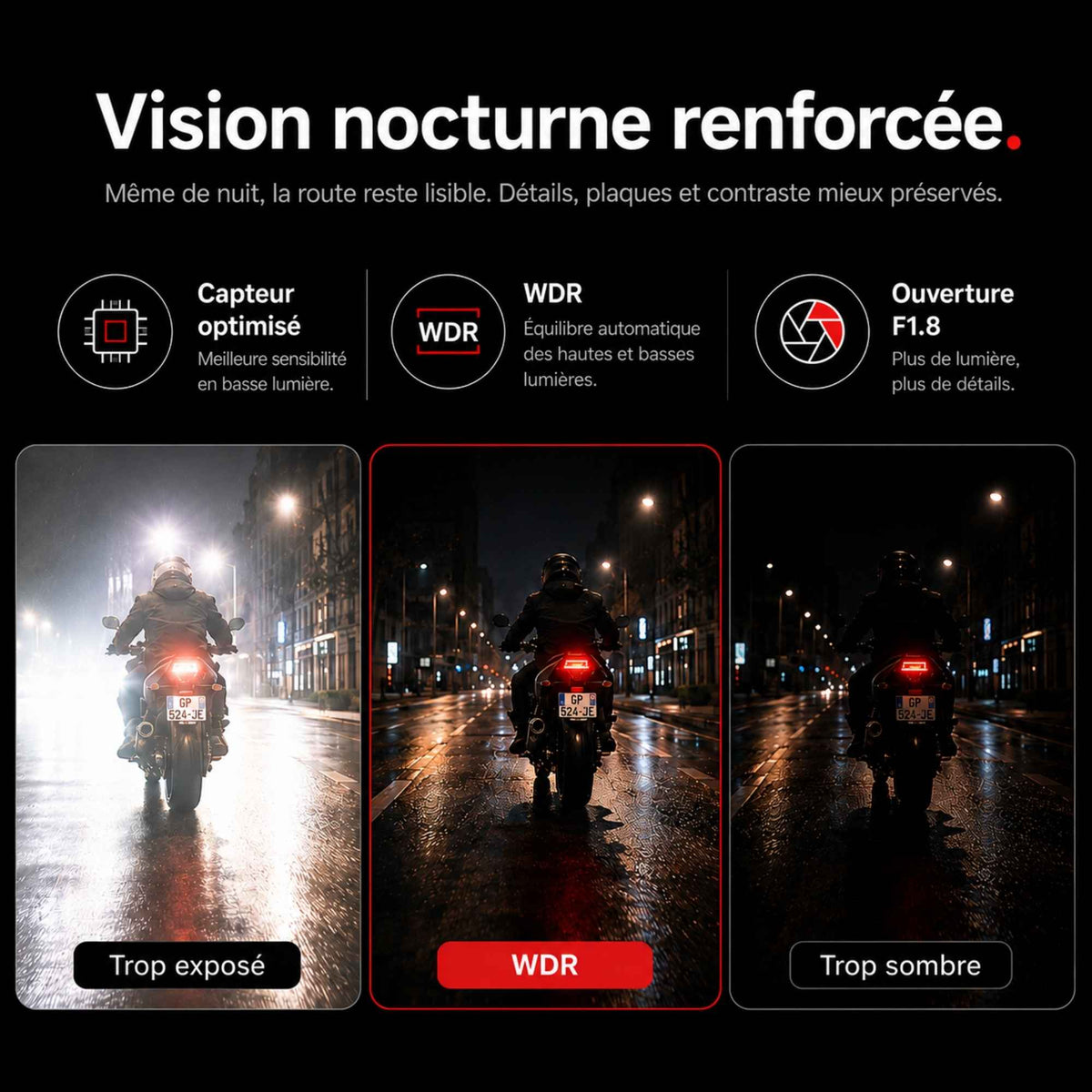 Illustration de la protection IP66 du boîtier