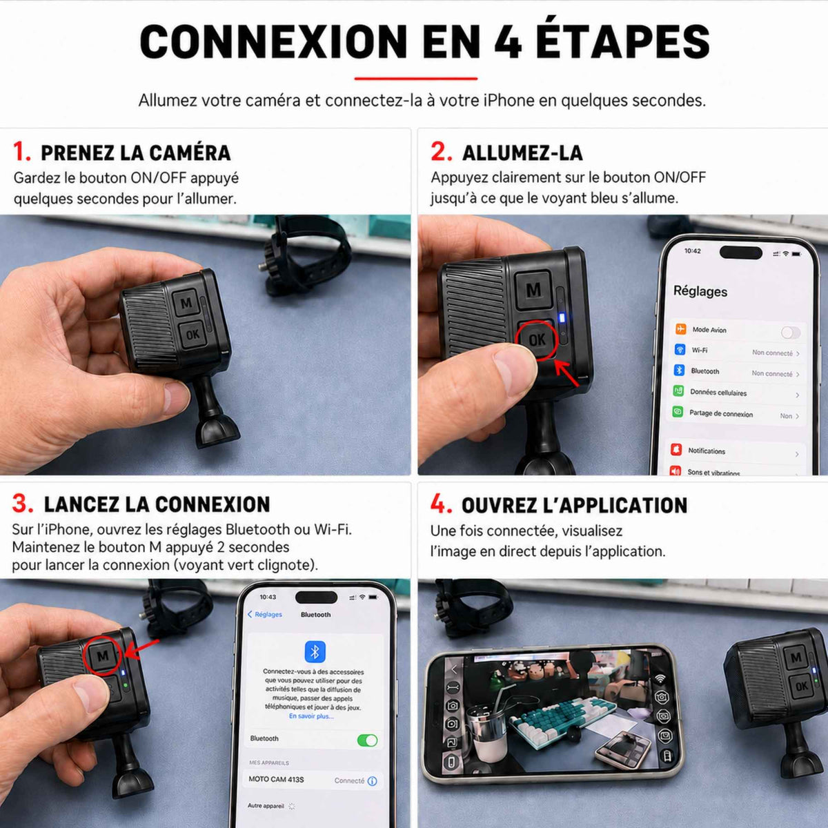 Schéma de l’angle de vue de 150°