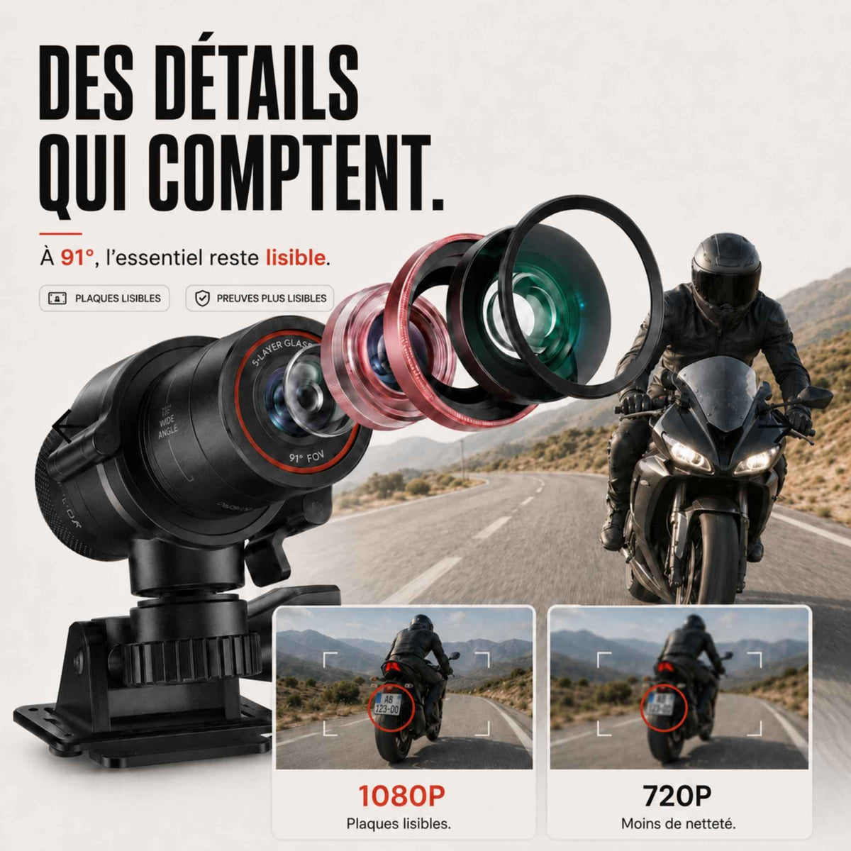 Détail du boîtier et de l’objectif de la F60