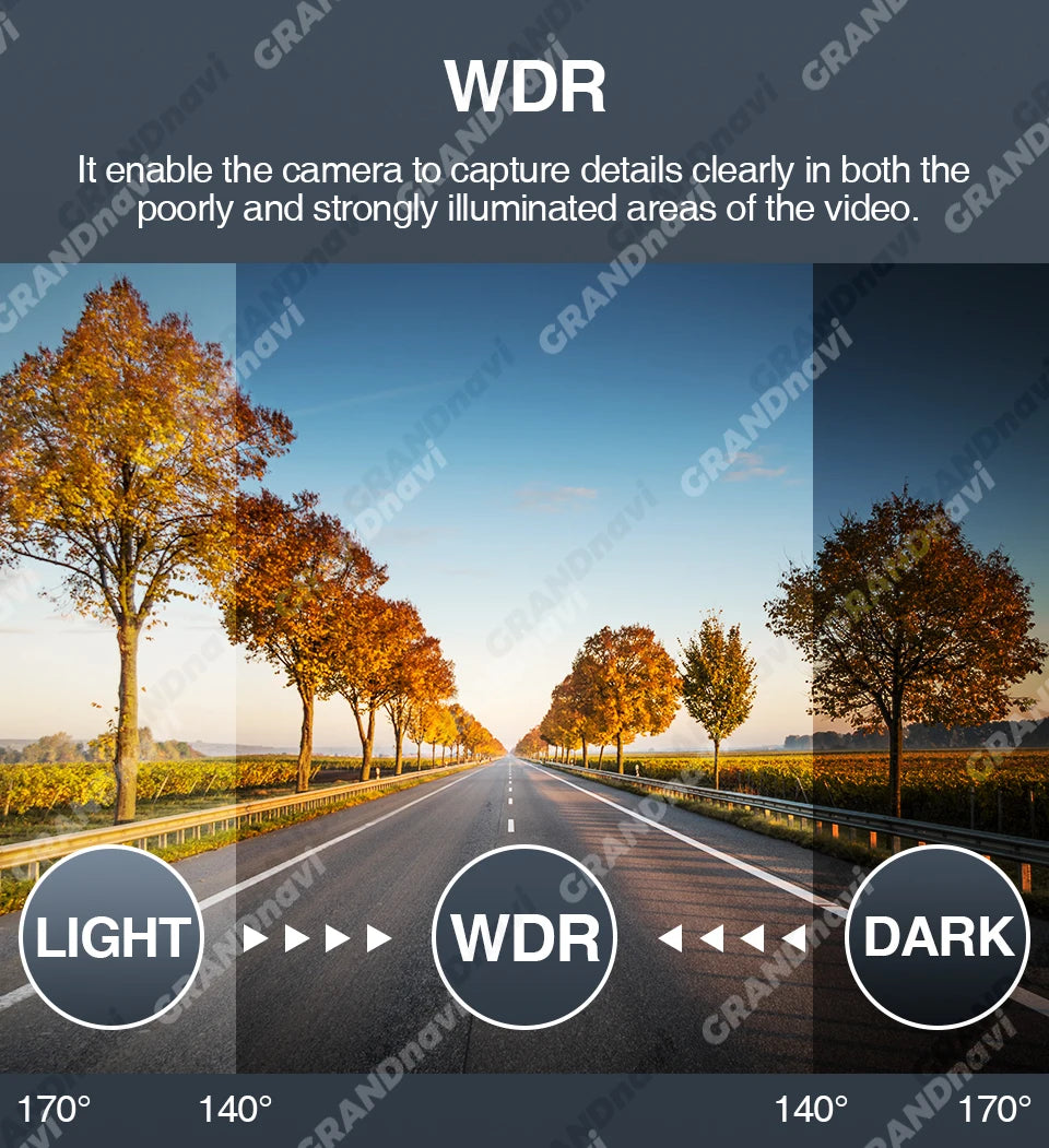 Dashcam Grandnavi USB 720P ADAS Android – photo 11