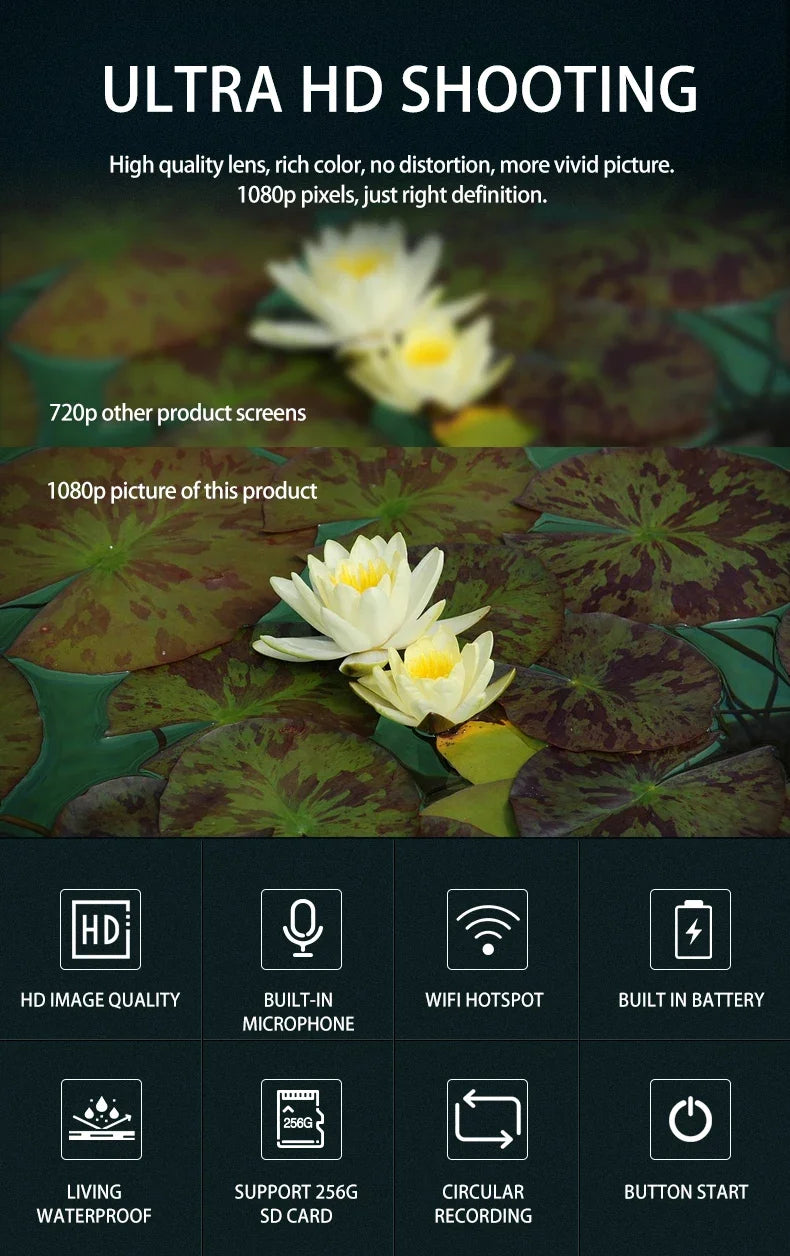 Mini caméra sport 1080P WiFi hotspot – photo 10