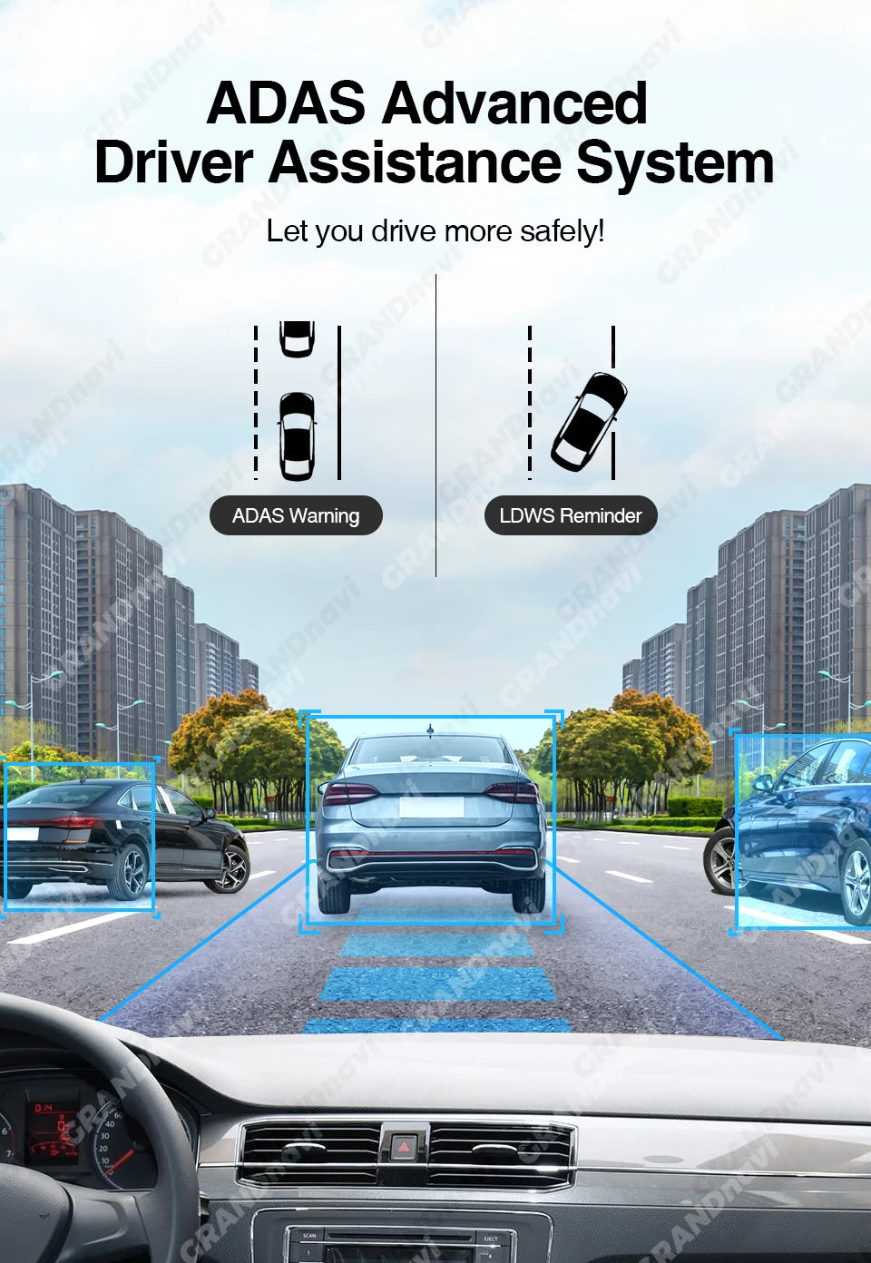 Dashcam Grandnavi USB 720P ADAS Android – photo 12