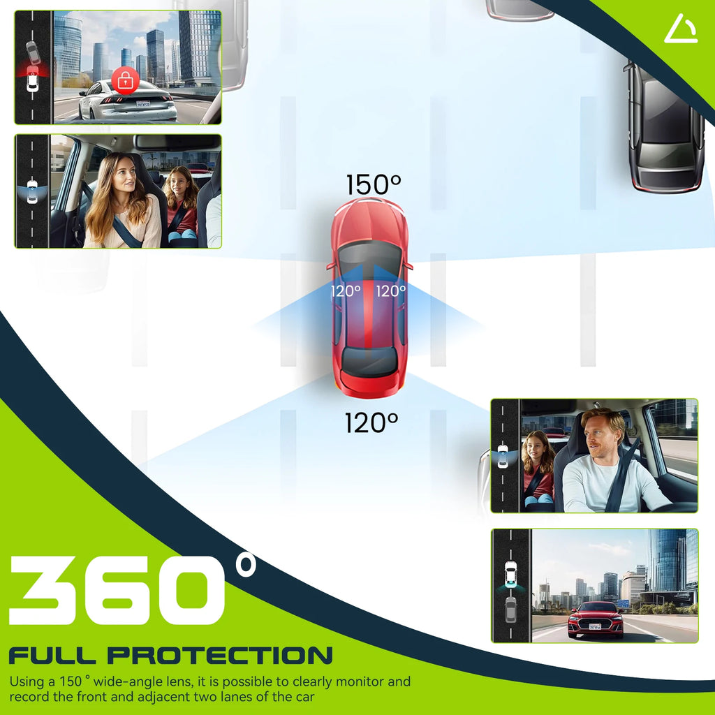 Dashcam voiture Podofo 1080P GPS multi-vues – vue détaillée