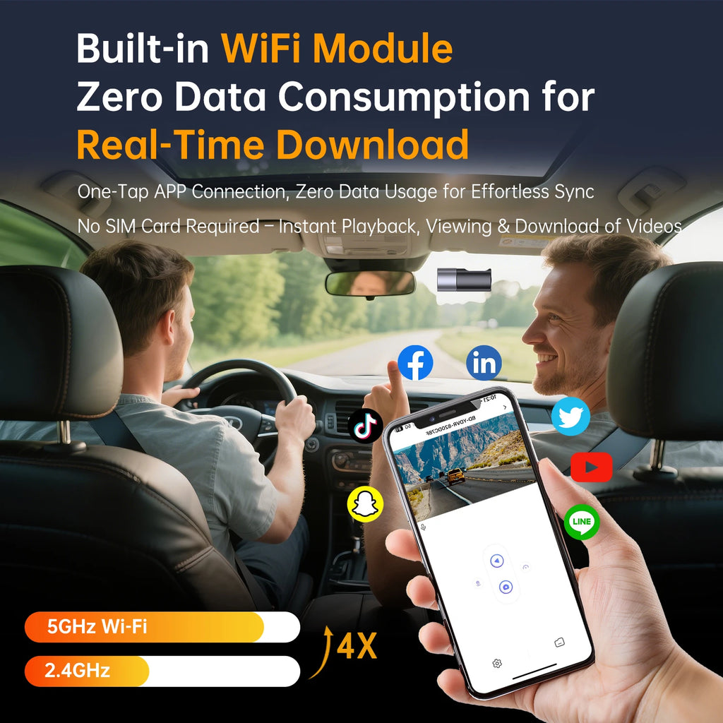 Dashcam voiture HISMAHO 1080P WiFi rotation 360 – détails