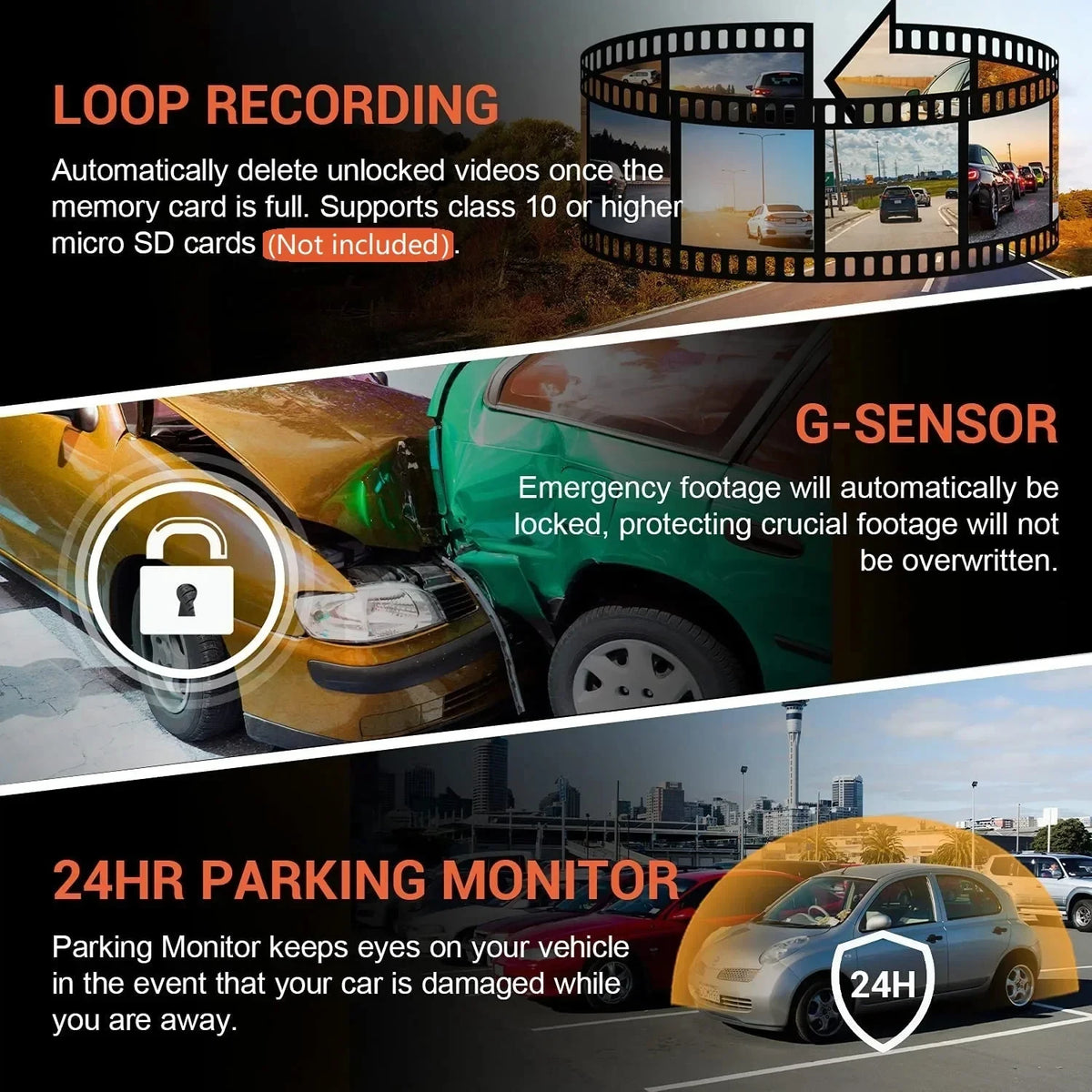 Dashcam voiture GMAIPOP double 1080P WiFi intérieur – vue technique