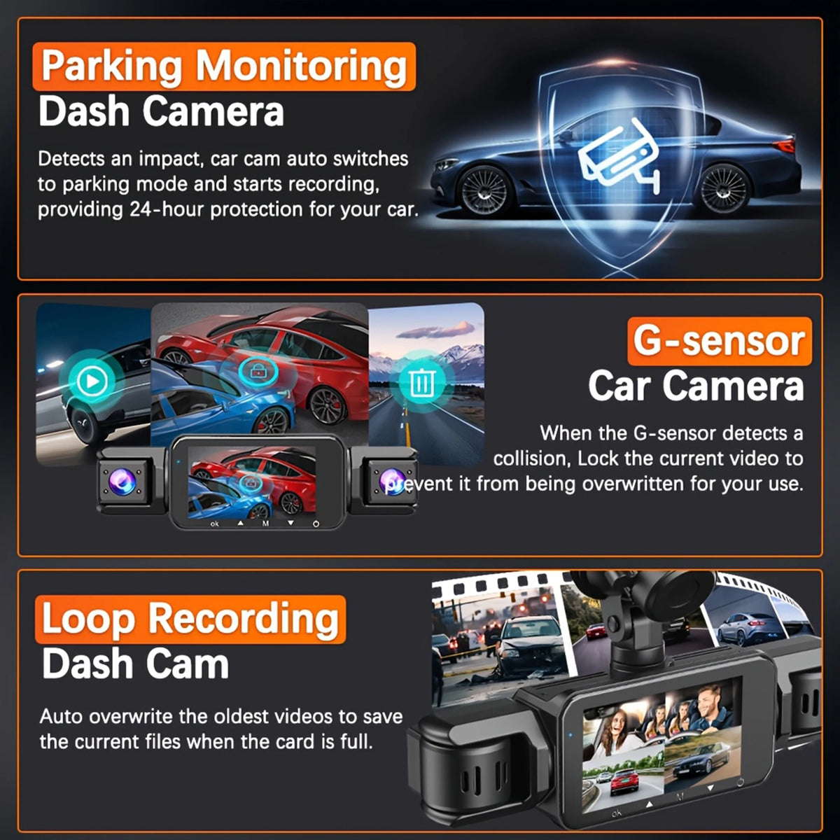 Dashcam voiture 4 canaux 1080P GMAIPOP hardwire – vue technique