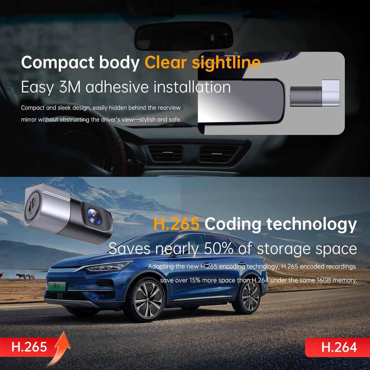 Dashcam voiture HISMAHO 1080P WiFi rotation 360 – caractéristiques
