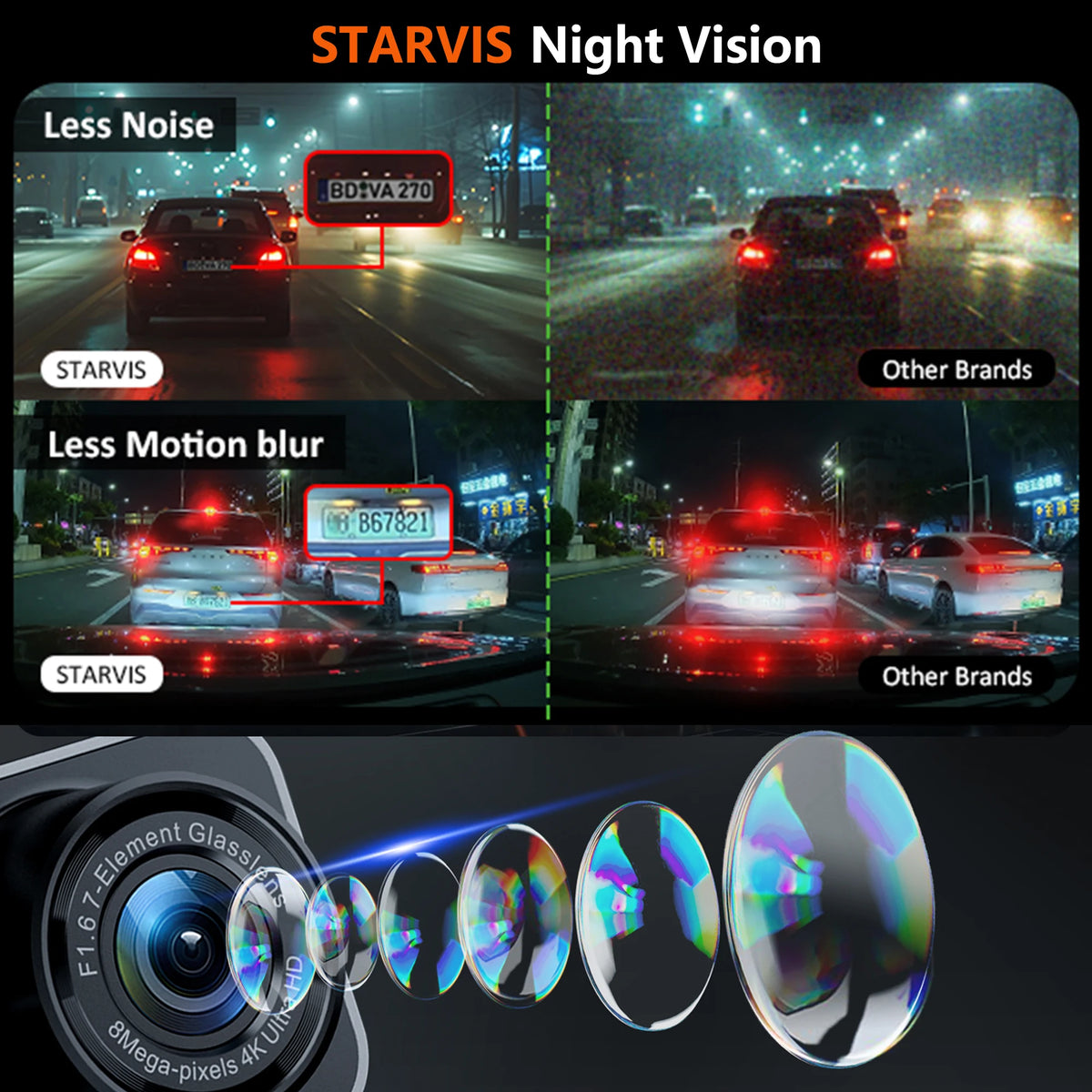 Dashcam voiture GMAIPOP 4K double rétroviseur – caractéristiques