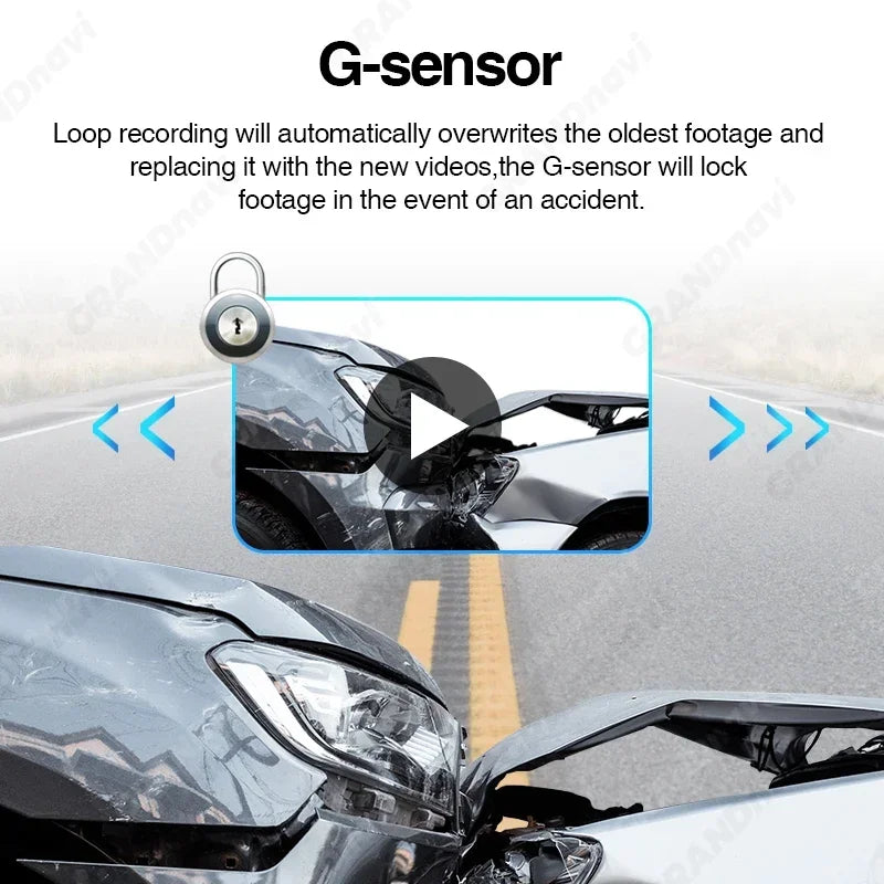 Dashcam Grandnavi USB 720P ADAS Android – vue technique