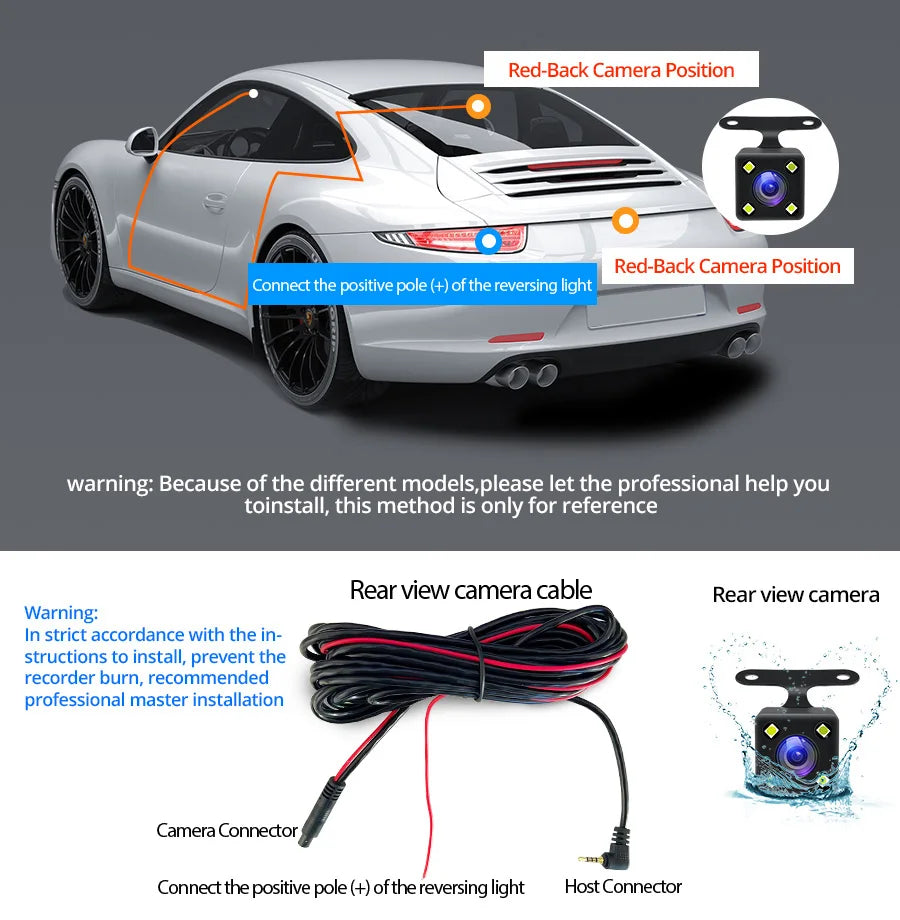 Dashcam rétroviseur Acceo 4 pouces tactile 1080P – photo 17