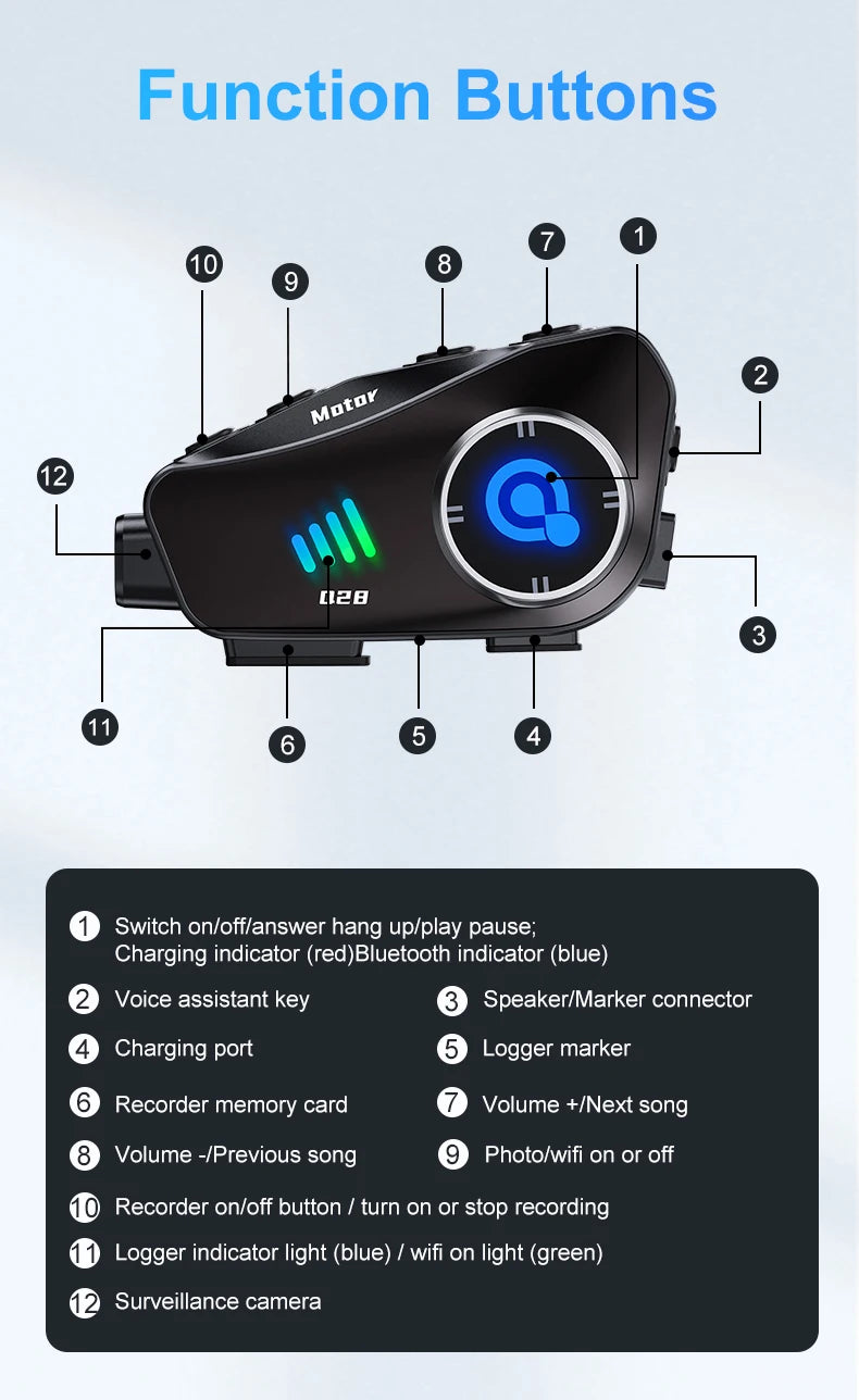 Casque moto Kebidumei caméra 1080P Bluetooth – détails