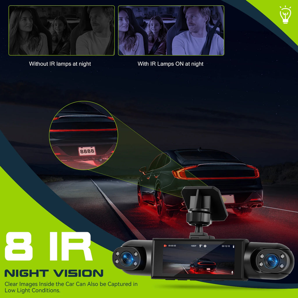 Dashcam voiture Podofo 1080P GPS multi-vues – aperçu produit