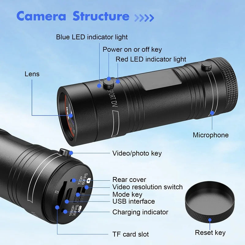 Mini caméra sport 1080P LED étanche – aperçu produit