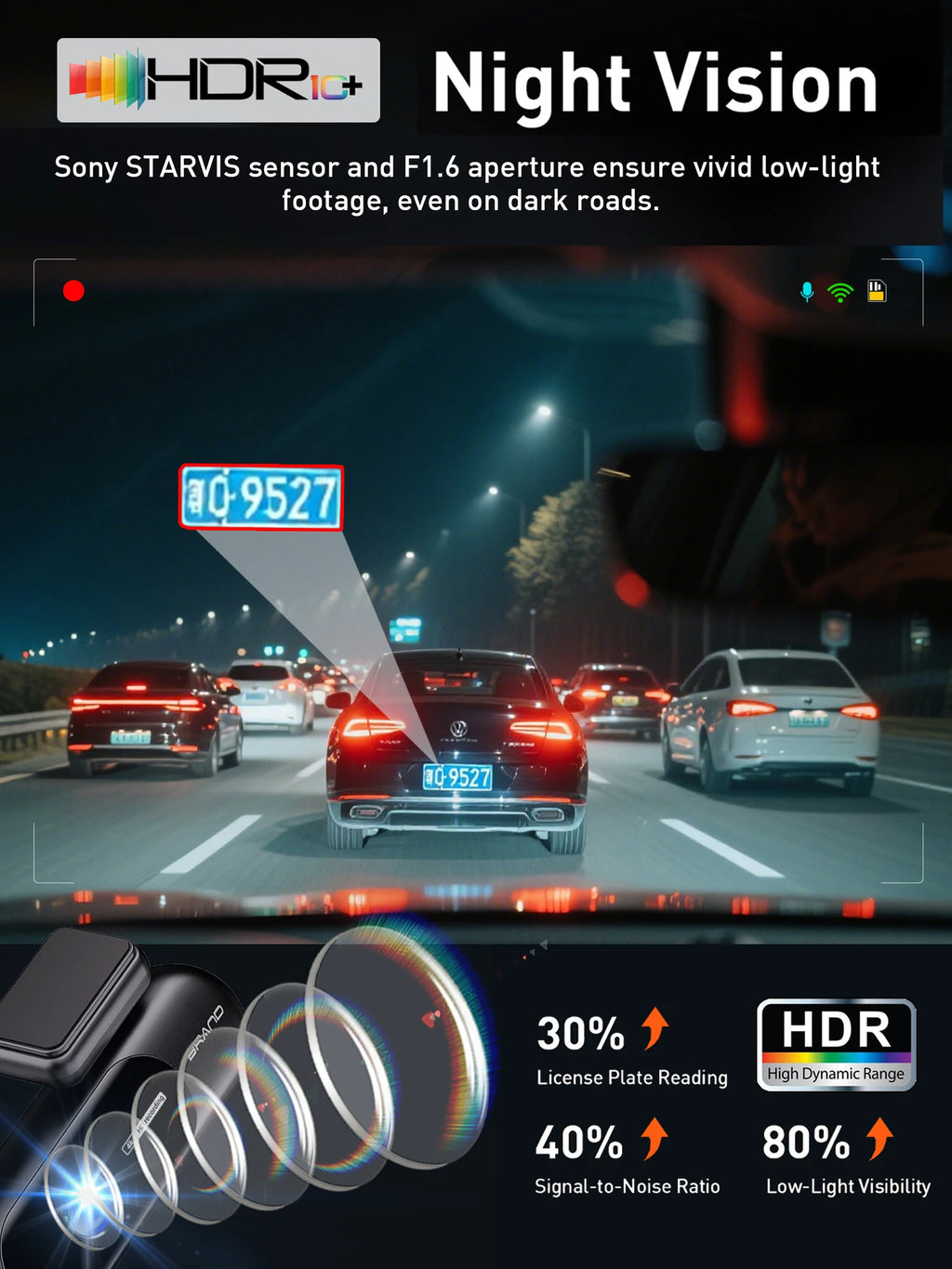 Dashcam voiture GMAIPOP 4K UHD HDR double – vue détaillée