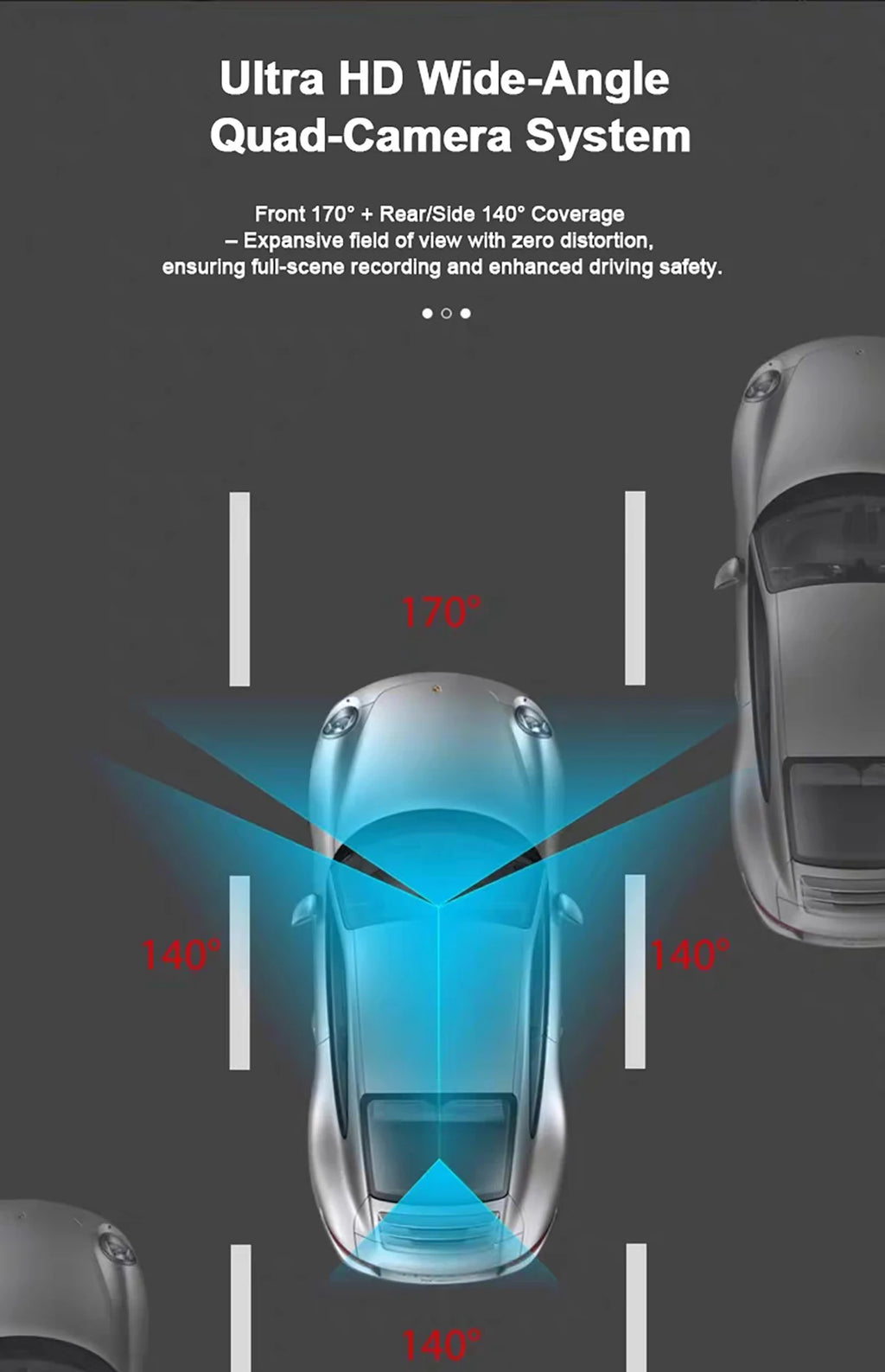 Dashcam voiture etymoofox 4 objectifs écran IPS – photo 22