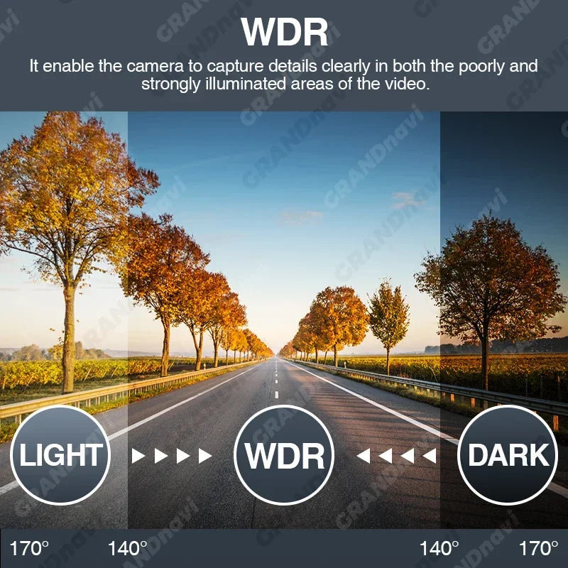 Dashcam Grandnavi USB 720P ADAS Android – présentation