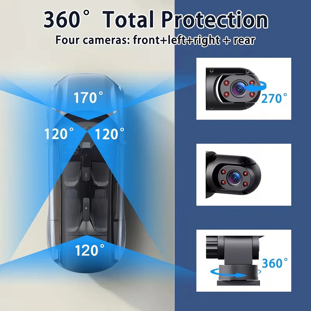 Dashcam voiture etymoofox 4 caméras écran tactile – aperçu produit