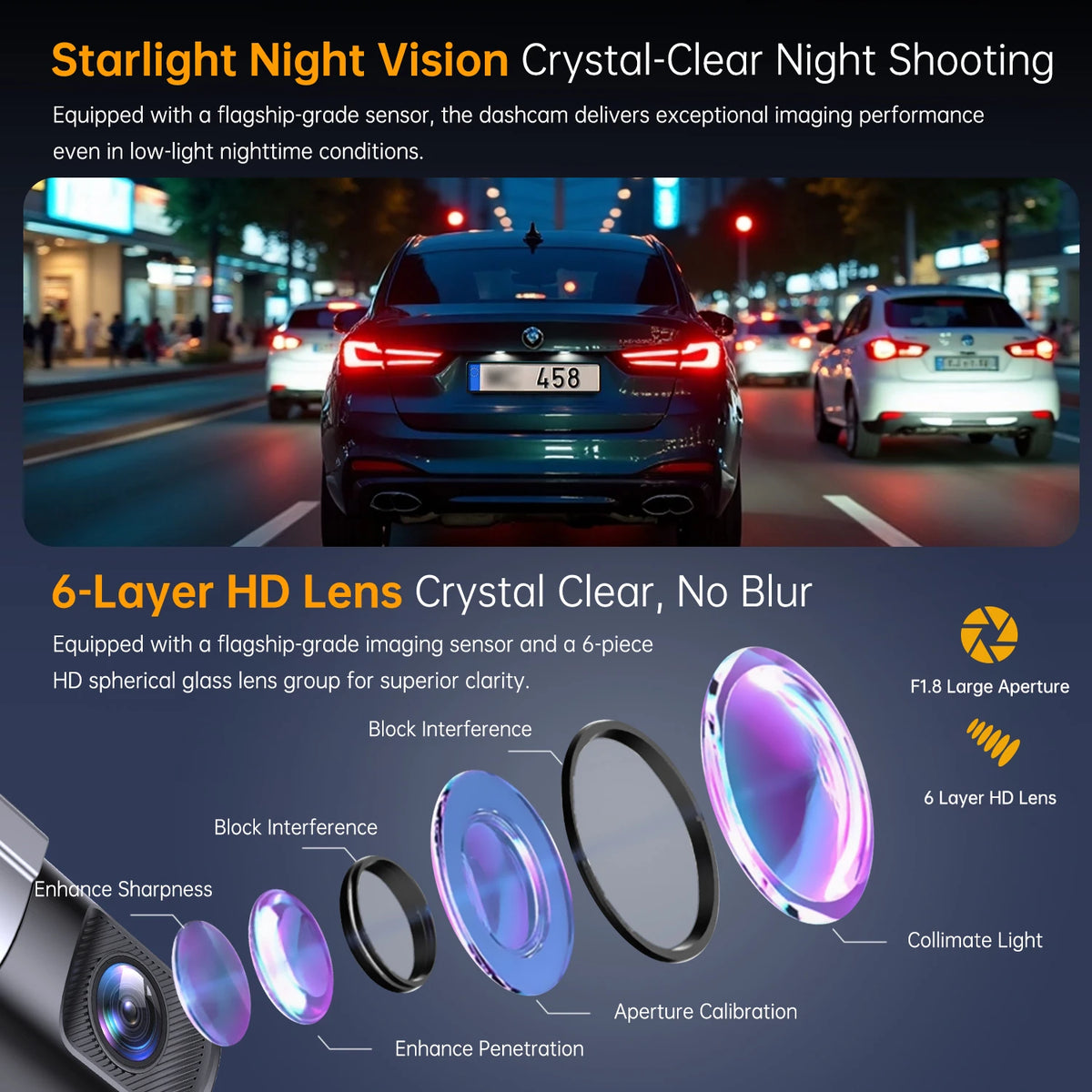 Dashcam voiture HISMAHO 1080P WiFi rotation 360 – vue détaillée