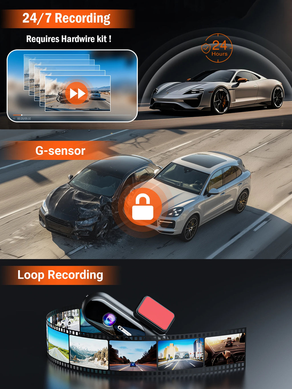 Dashcam voiture GMAIPOP 4K UHD HDR double – vue technique