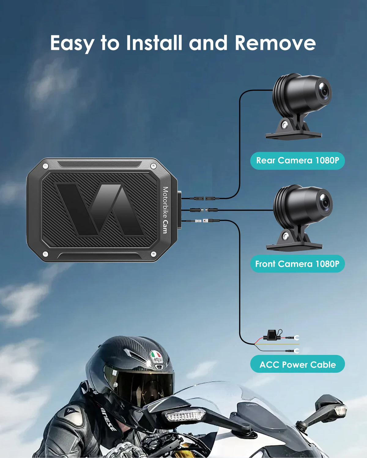 Dashcam moto Icreative écran 3 pouces 720P – photo 31