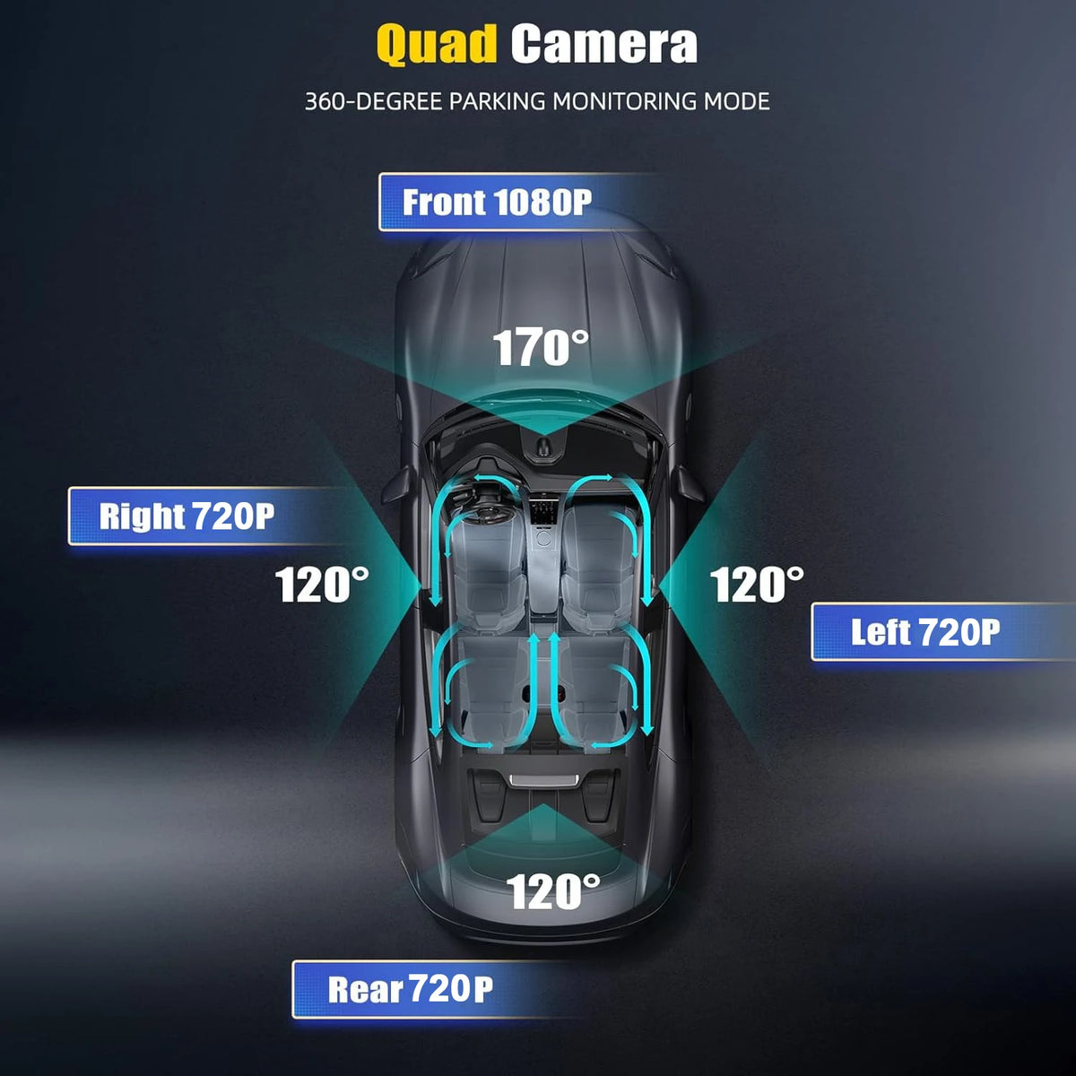 Dashcam voiture etymoofox 4 caméras écran tactile – photo 14