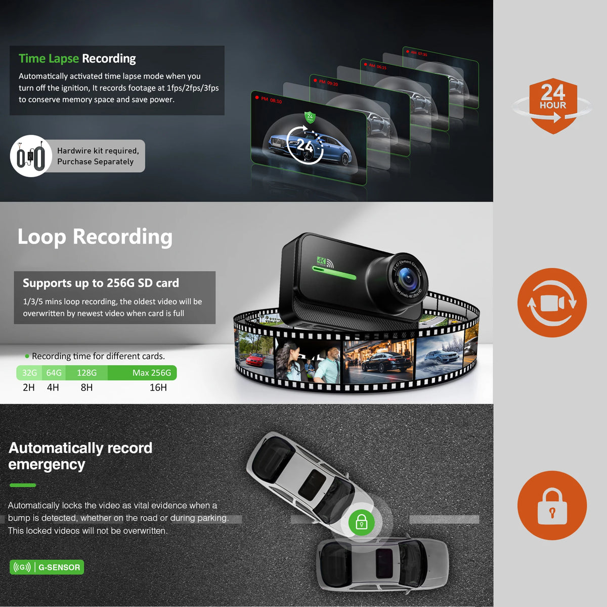 Dashcam voiture GMAIPOP 4K double rétroviseur – vue technique