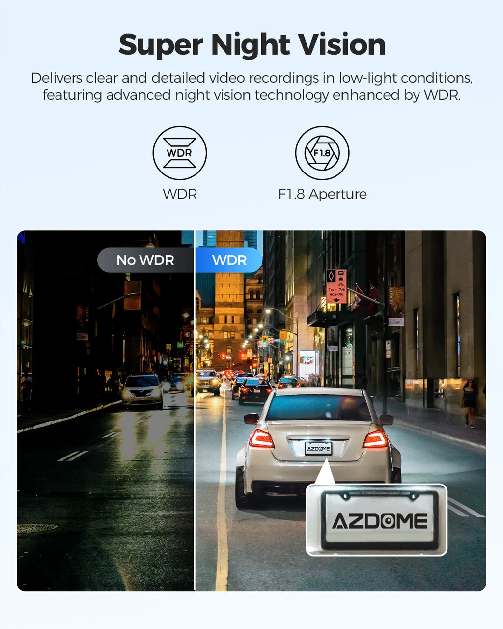 Dashcam AZDOME GS63H 4K Sony STARVIS – caractéristiques