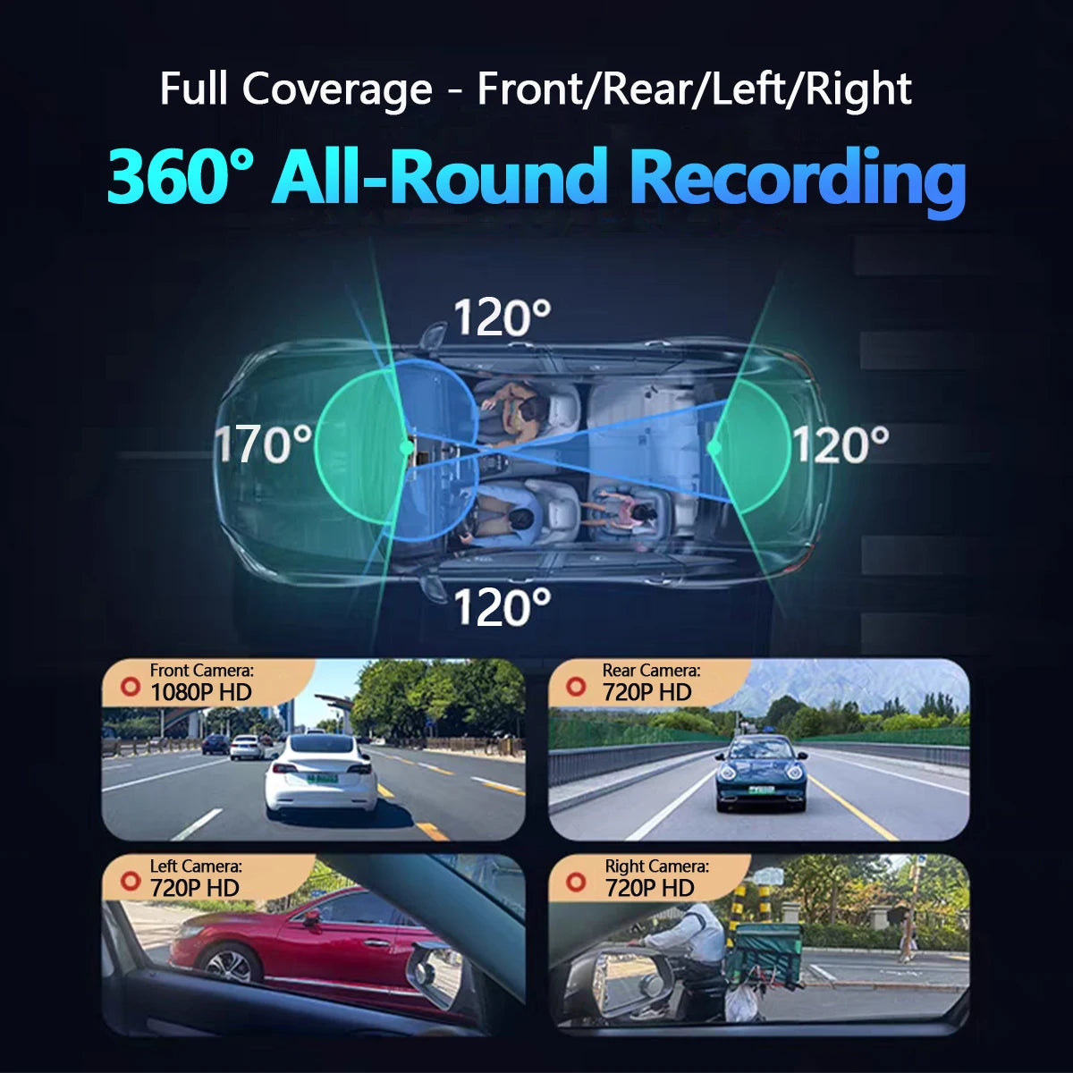 Dashcam voiture etymoofox 4 canaux WiFi rétroviseur – aperçu produit