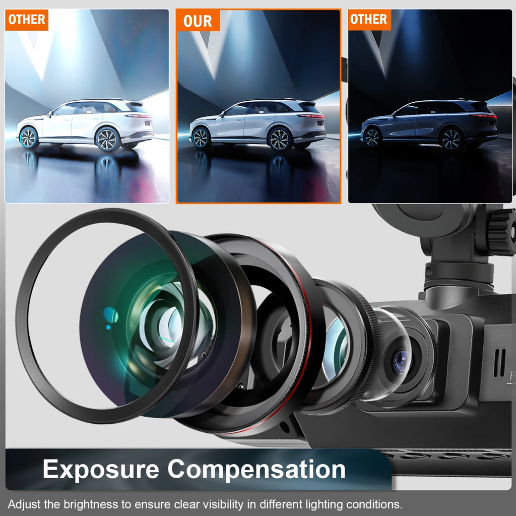Dashcam voiture 4 canaux 1080P GMAIPOP hardwire – aperçu produit