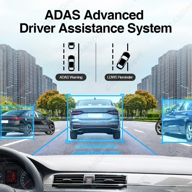 Dashcam Grandnavi USB 720P ADAS Android – aperçu produit
