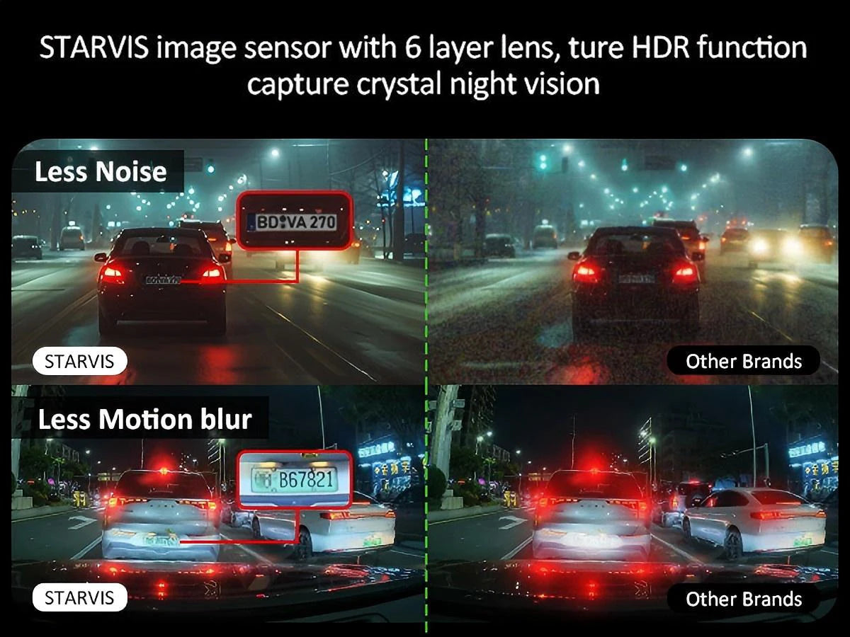 Dashcam voiture GMAIPOP 4K UHD HDR double – photo 10