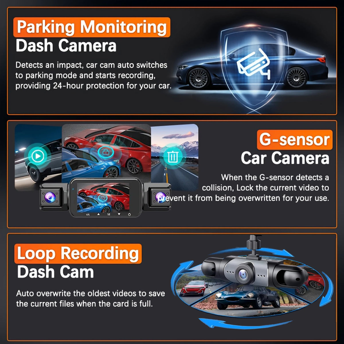 Dashcam voiture GMAIPOP 4 canaux 360 vision nocturne – vue technique