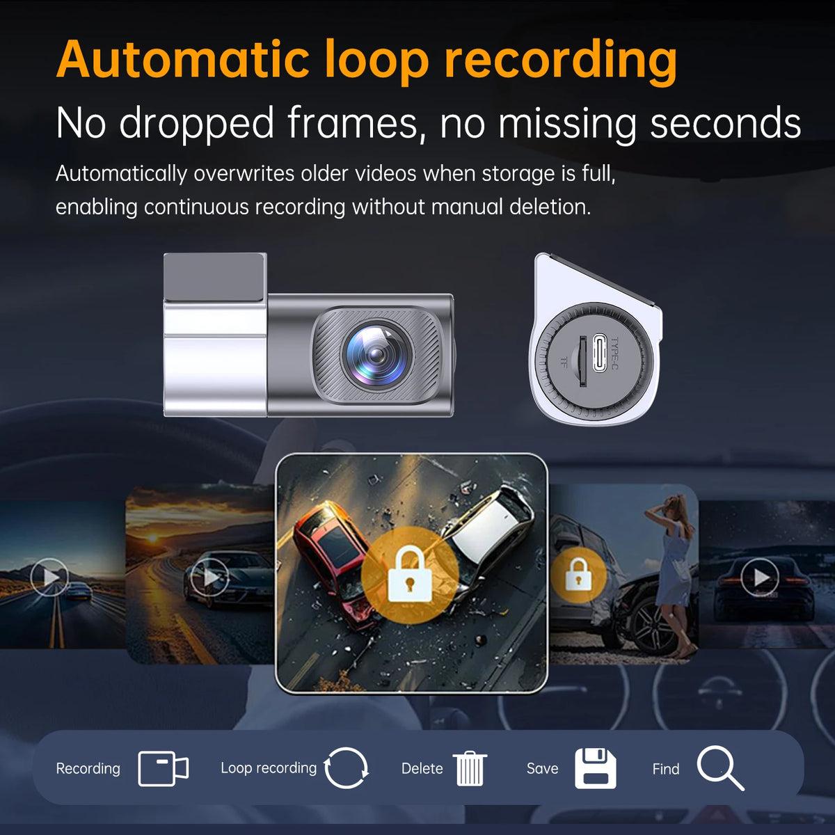 Dashcam voiture HISMAHO 1080P WiFi rotation 360 – vue technique