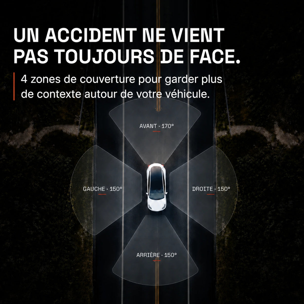 Schéma de couverture du véhicule sur quatre zones