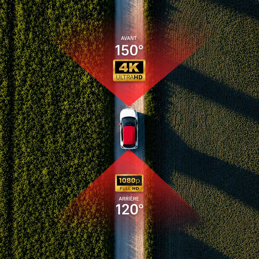 Schéma des angles avant et arrière