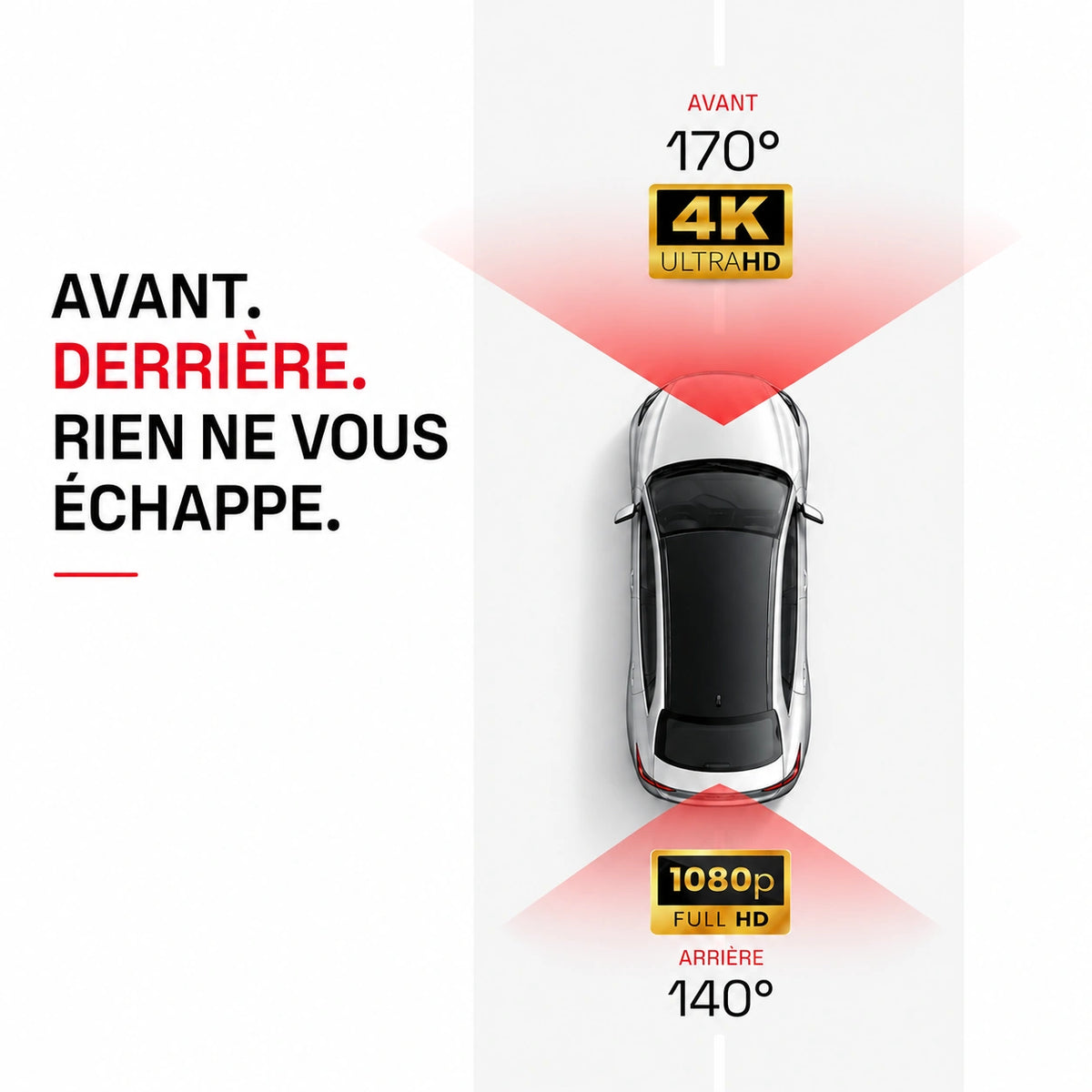 Schéma de couverture vidéo avant et arrière