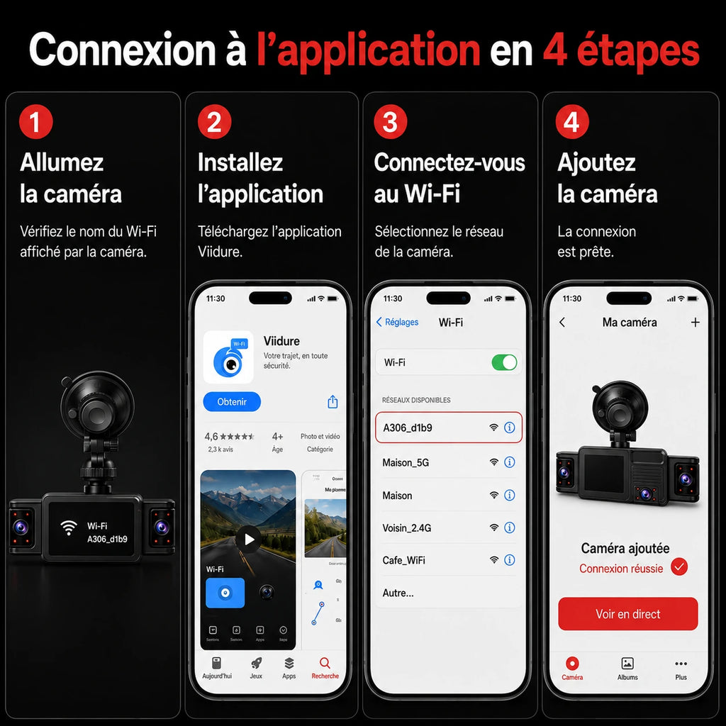 Étapes de connexion de la dashcam à l’application