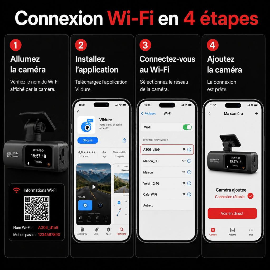 Étapes de connexion Wi-Fi au smartphone