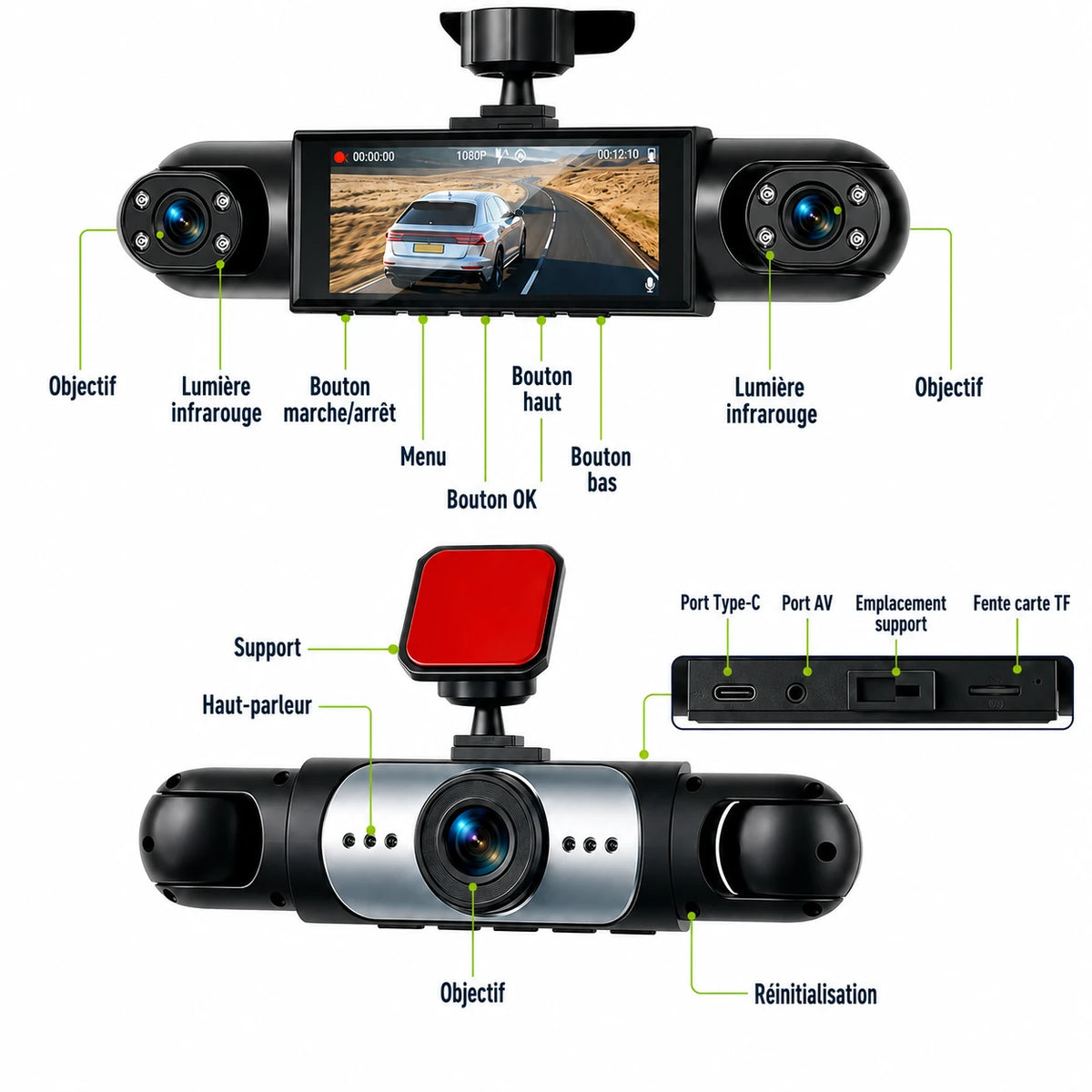 Vue détaillée des quatre objectifs de la dashcam